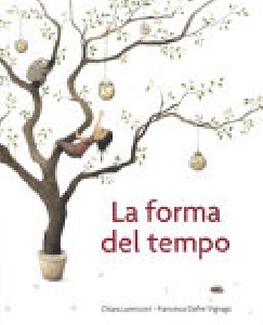 FORMA DEL TEMPO