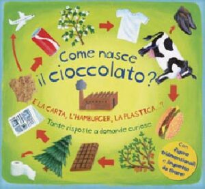 COME NASCE IL CIOCCOLATO?